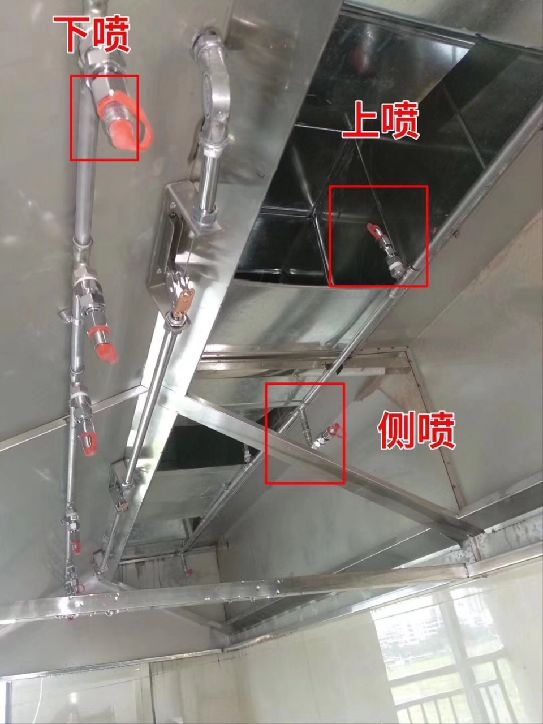 廚房自動(dòng)滅火裝置