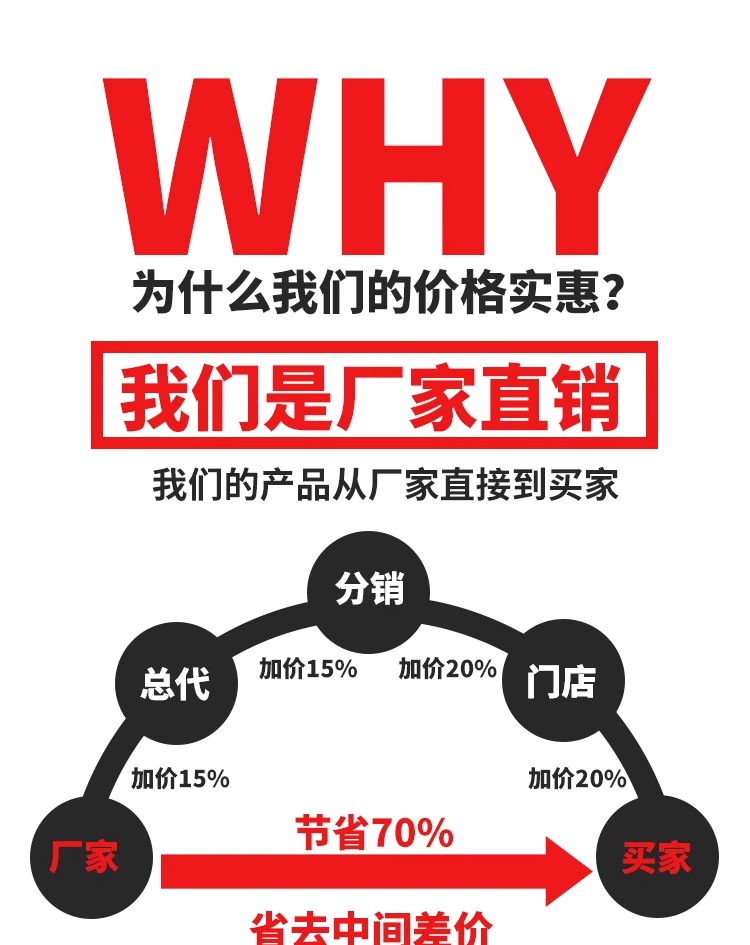廚房自動滅火系統(tǒng)